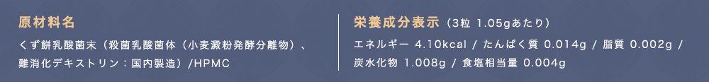 原材料名：くず餅乳酸菌末（殺菌乳酸菌体（小麦澱粉発酵分離物）、難消化デキストリン）/HPMC