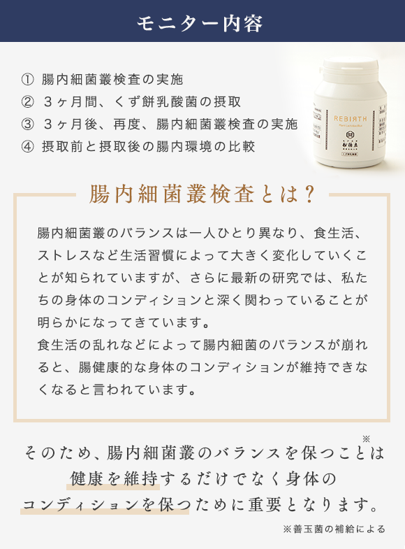 モニター内容 腸内細菌叢のバランスを保つことは健康を維持するだけでなく病気を予防するために重要となります。