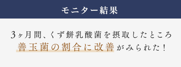 モニター結果　3ヶ月間、くず餅乳酸菌を摂取したところ悪玉菌の割合に改善がみられた！