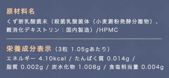 原材料名：くず餅乳酸菌末（殺菌乳酸菌体（小麦澱粉発酵分離物）、難消化デキストリン）/HPMC