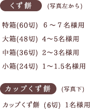 特箱(60切) 6〜7名様用/大箱(48切) 4〜5名様用/中箱(36切) 2〜3名様用/小箱(24切) 1〜1.5名様用/カップくず餅