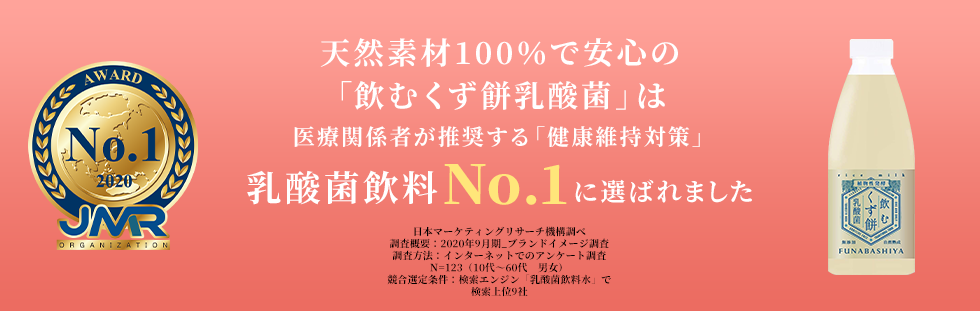 くず餅乳酸菌®カプセルは医療関係者が推奨する「健康維持対策」乳酸菌サプリNo.1に選ばれました